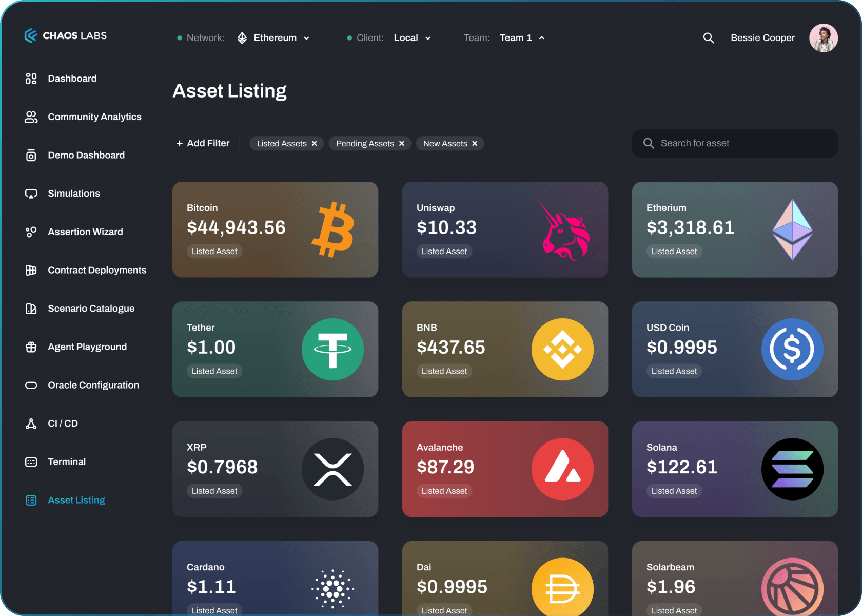 Asset Listing Portal Dashboard