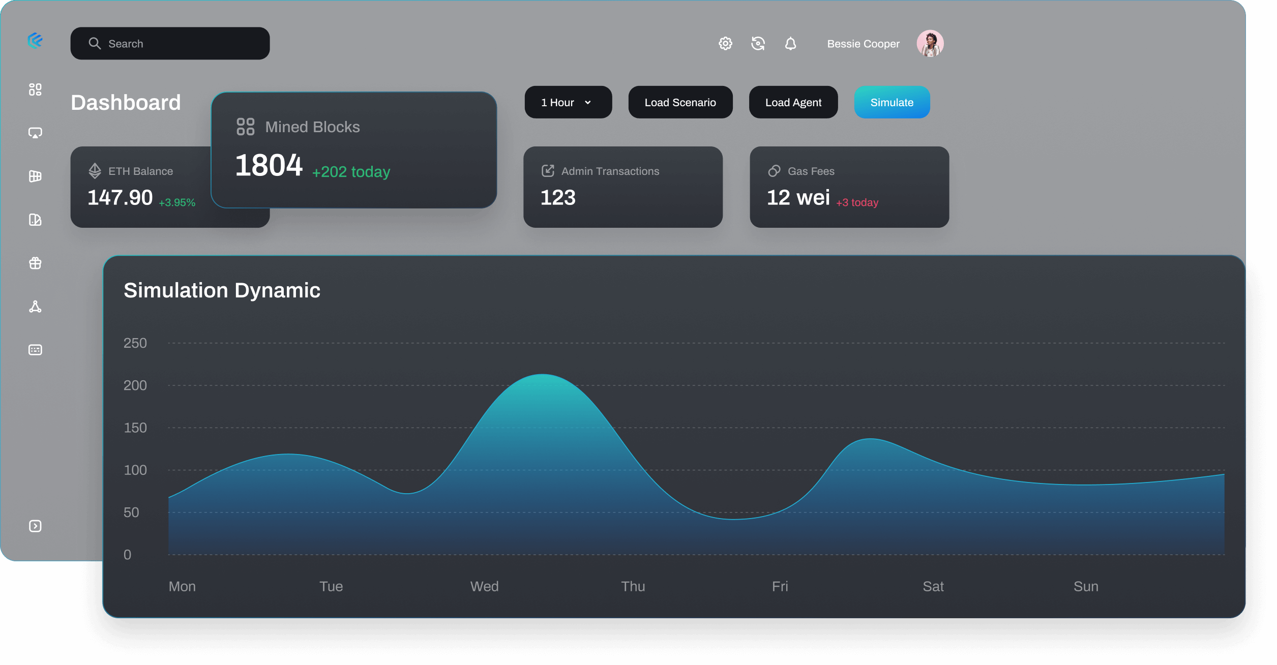 dashboard 1